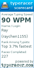 Scorecard for user raychen1155