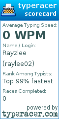 Scorecard for user raylee02