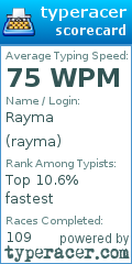 Scorecard for user rayma