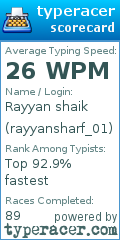 Scorecard for user rayyansharf_01