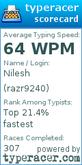 Scorecard for user razr9240