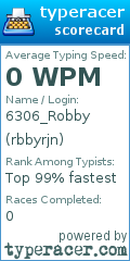 Scorecard for user rbbyrjn