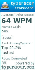 Scorecard for user rbex
