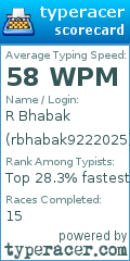Scorecard for user rbhabak9222025