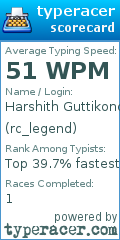 Scorecard for user rc_legend