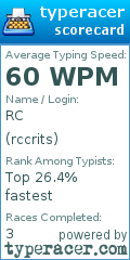 Scorecard for user rccrits