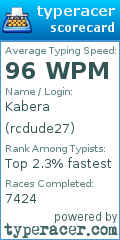 Scorecard for user rcdude27