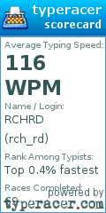 Scorecard for user rch_rd