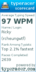 Scorecard for user rcheungwtf