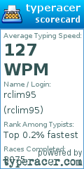 Scorecard for user rclim95