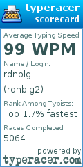 Scorecard for user rdnblg2