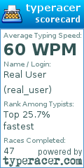 Scorecard for user real_user