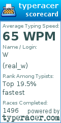 Scorecard for user real_w