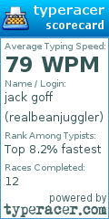 Scorecard for user realbeanjuggler