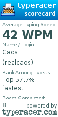 Scorecard for user realcaos