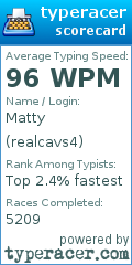 Scorecard for user realcavs4