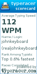Scorecard for user realjohnkeyboard