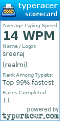 Scorecard for user realmi
