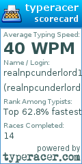 Scorecard for user realnpcunderlord1000