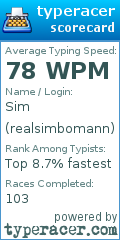 Scorecard for user realsimbomann