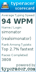 Scorecard for user realsimonator