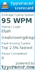 Scorecard for user realsnowingdragon