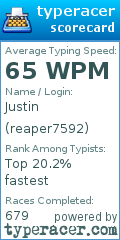 Scorecard for user reaper7592