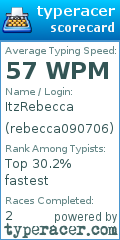 Scorecard for user rebecca090706