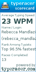 Scorecard for user rebecca_mandlazi