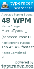 Scorecard for user rebecca_rose1117