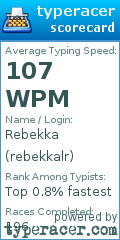 Scorecard for user rebekkalr