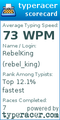 Scorecard for user rebel_king