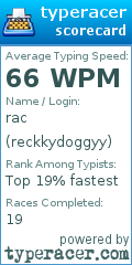 Scorecard for user reckkydoggyy