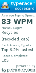 Scorecard for user recycled_cap