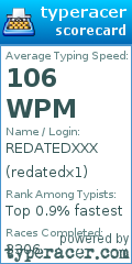 Scorecard for user redatedx1
