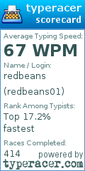 Scorecard for user redbeans01