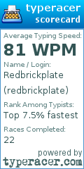Scorecard for user redbrickplate