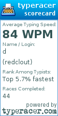 Scorecard for user redclout
