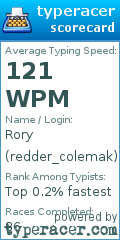 Scorecard for user redder_colemak