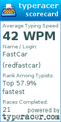 Scorecard for user redfastcar