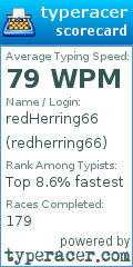 Scorecard for user redherring66
