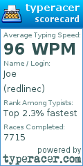 Scorecard for user redlinec