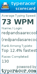 Scorecard for user redpandasarecool
