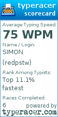 Scorecard for user redpstw