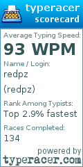 Scorecard for user redpz