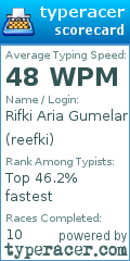 Scorecard for user reefki