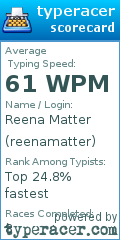 Scorecard for user reenamatter