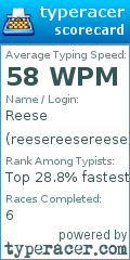 Scorecard for user reesereesereese