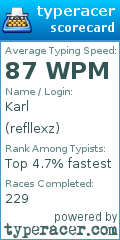 Scorecard for user refllexz