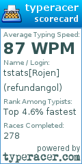 Scorecard for user refundangol